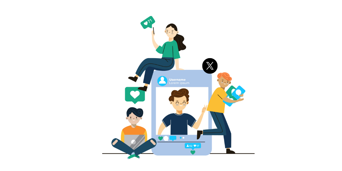 LinkedIn Marketing Services in Bangalore, India Deuglo