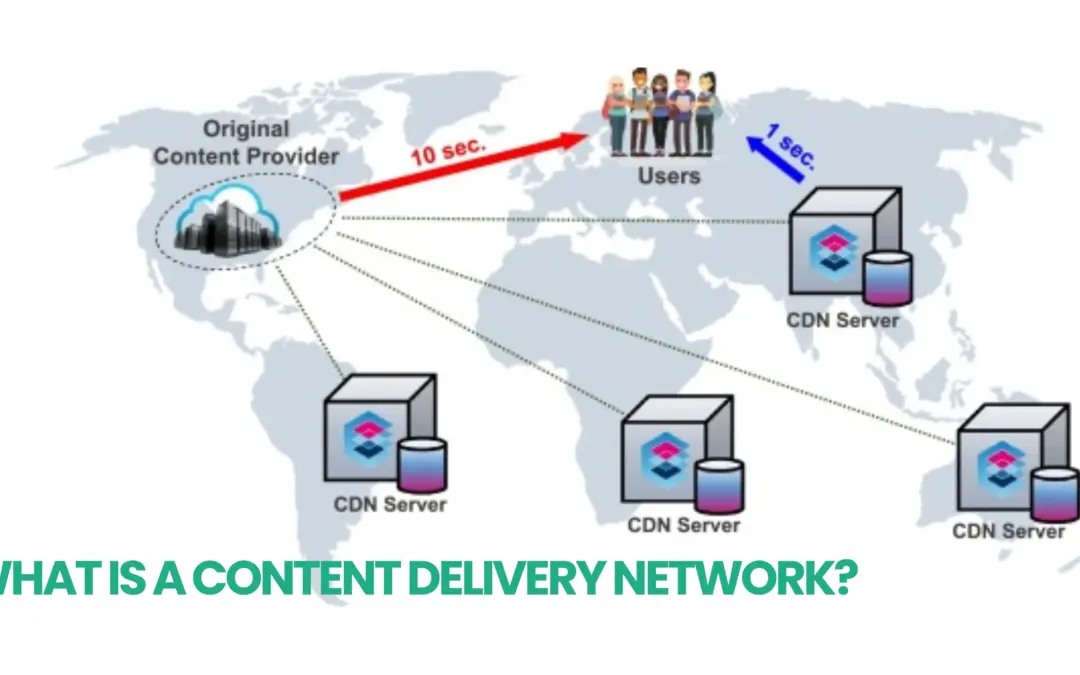 What is a Content Delivery Network (CDN) A Simple Guide Deuglo