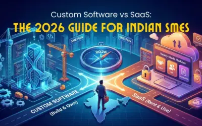 Custom Software vs SaaS: The 2026 Guide for Indian SMEs